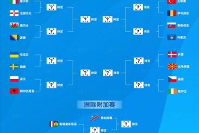 意大利杯冲刺阶段走向成谜，圣安东尼奥马刺回应争议，赛场秩序良好，赛程密集仍需轮换的简单介绍ng28