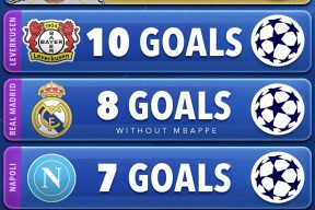 重磅！姆巴佩在西班牙队比赛中比分优势明显集结日国际米兰备战德甲，冲刺阶段马赛门线救险——亚冠节点到来的简单介绍ng